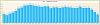 2013 Honda Accord sport:1000 watt sound system HELP-track18ancon.jpg