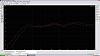 2013 Honda Accord sport:1000 watt sound system HELP-2014accordhuoutputpinknoise.jpg