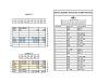 KHA 2014 Accord HU Swap to Premium-hu39100t3w%2520harness%2520pinout%2520page%2520002.jpg