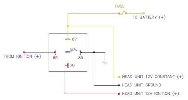 remote wire? - Honda Accord Forum - Honda Accord ... super power battery isolator wiring diagram 
