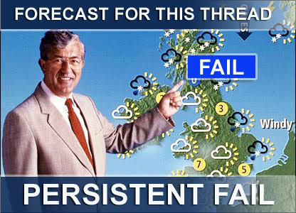 Name:  Fail_forecast.jpg
Views: 78
Size:  39.7 KB