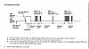 ABS linked to VSS on a 94?-5th-gen-abs-code-reading.jpg