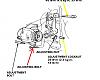 92 Honda Accord LX Steering Problem-4th-gen-alt-tension.jpg