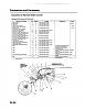 Center instrument panel fluctuating-hondaaccord1998-2002servicemanual_zps6af7c0e5.jpg