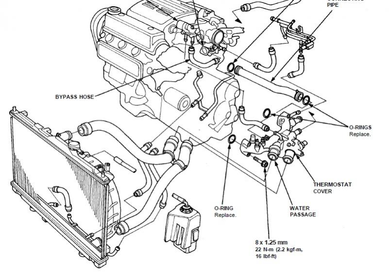 1996 Honda Accord Engine Diagram Wiring Diagram