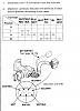 New Memeber 1989 Honda Accord LXI won't stay running-3rd-gen-ign-switch-test.jpg
