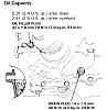 Tansaxel Fluid-3rd-gen-manual-trans-plugs.jpg
