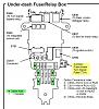92 Accord, crazy door locks &amp; seek tips on defrost.-under-dash-fuse-box.jpg