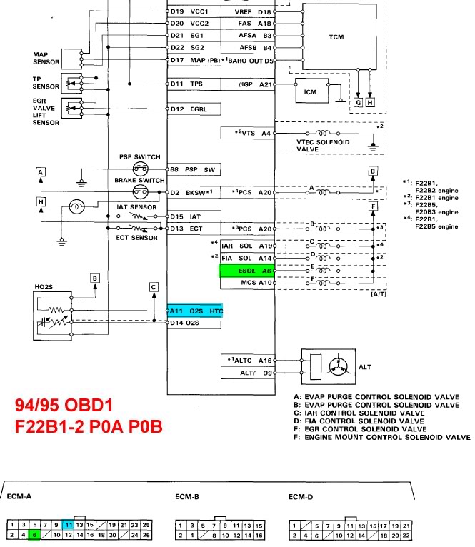Honda Accord Forum, Obd1 Wiring Diagram Honda