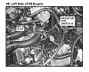 Temperature abnormal-radiator-fan-switch.jpg