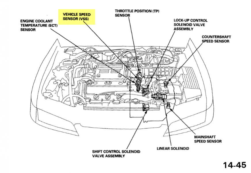 95 Honda Accord V6 Engine Diagram - Wiring Diagram Networks