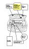 Help with my 2000 Honda Accord please!-emission-control-label.jpg