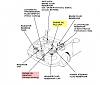 Help where is my oil going!?-fluid-location.jpg