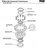 PLEASE! I NEED 94 Accord Speedometer VSS HELP!-differential-assembly.jpg