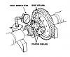 PLEASE! I NEED 94 Accord Speedometer VSS HELP!-differential-carrier-gears.jpg