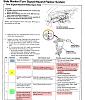 96 with No Signal Lights-turn-signal-hazard-tests.jpg