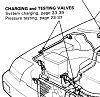89 LXI accord a/c problem-3rd-gen-ac-charge-ports.jpg