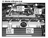 2003 accord lx 2.4 ignition issue-ignition-coils.jpg