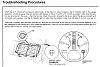 ECU light resets when testing-control-unit.jpg