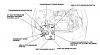 Transmission acting a little weird-6th-gen-trans-solenoids-4-cyl.jpg