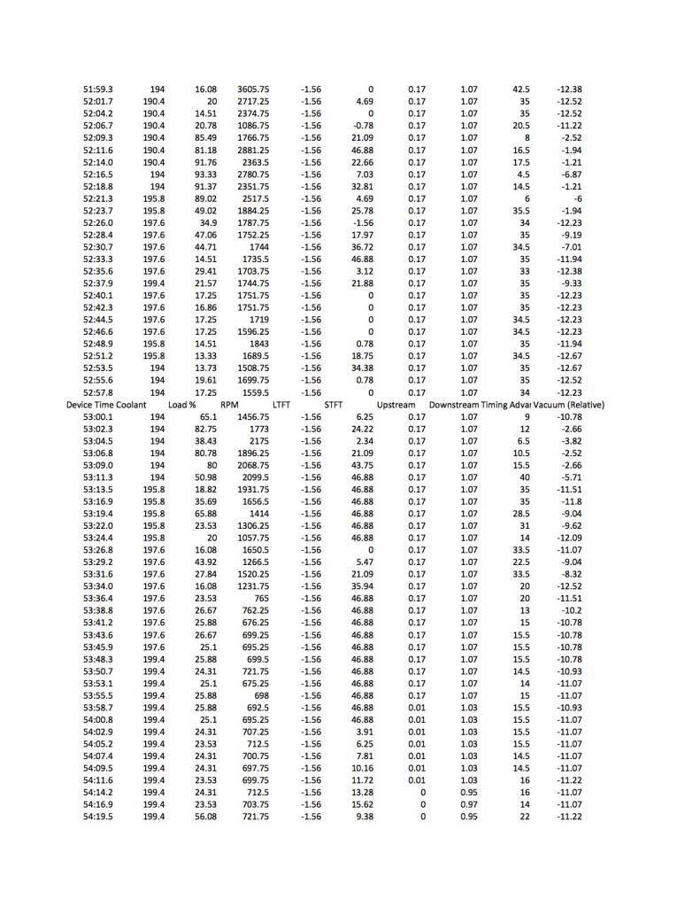 Name:  trackLog-2013-Jun-28_16-44-00-3csvrdquopdfrdquo_zps06ebfe97.jpg
Views: 392
Size:  121.5 KB