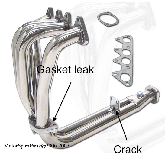 Name:  exhaust.png
Views: 91
Size:  272.9 KB