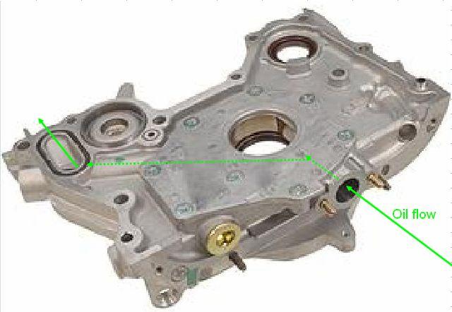 Name:  oilpump5.jpg
Views: 247
Size:  38.1 KB