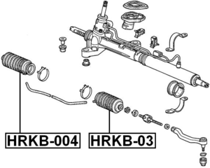 To steering rack experts, bellows question. 1997 Accord-steering-rack.png