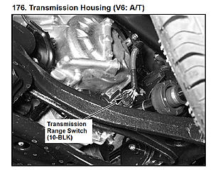 2003 problems-transmission-range-switch.jpg