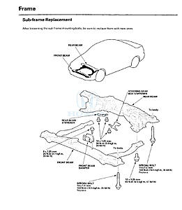Need to replace sub frame for 2002 Accord-sub-frame.jpg