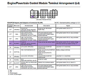 2001 Accord ULEV 4CYL EX F23A4, Code P1167-connector-b.jpg