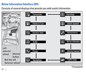 Tachometer-dii.jpg
