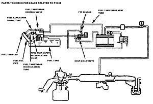 Had P1456, now have P1457, mode  clue?-parts-check-leaks-related-p1456.jpg