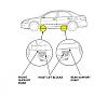 Best Jack Stands and Floor Jack locations?-jack-stand-support-points.jpg