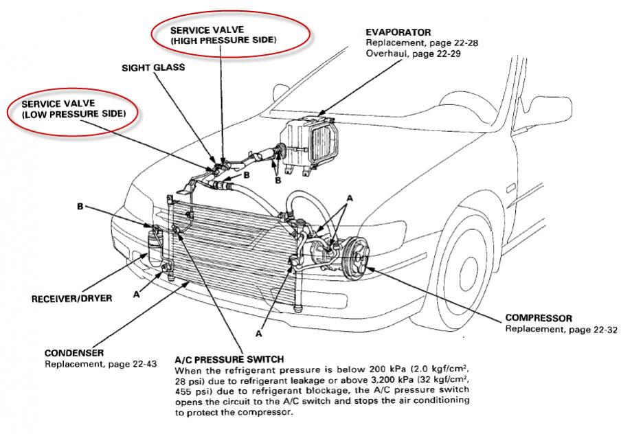 96 Honda Accord Air Conditioner Wiring Diagram