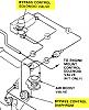 Missing hose?-bypass-control.jpg