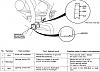 1991 Accord Problems-4th-gen-dash-light-control.jpg