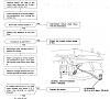92 Accord Oxygen Sensor-4th-gen-o2-testing-pg1.jpg