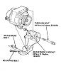 1993 Accord alternator wont come off-5th-gen-alt.jpg