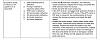 Shift solenoid identification 2000 accord 2.3-6th-gen-4-cyl-auto-3-4-shifts.jpg