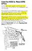 Actuating Bi Directional Tests-2p-scs.jpg