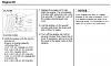 what fluid goes where?-engine-oil-part-6.jpg