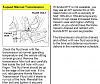 what fluid goes where?-manual-transmission-fluid.jpg