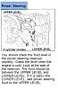 what fluid goes where?-power-steering-fluid.jpg