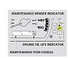 90K 06 Honda Accord LX SE - Check Engine Light Went On-mainternance-minder-indicator.jpg