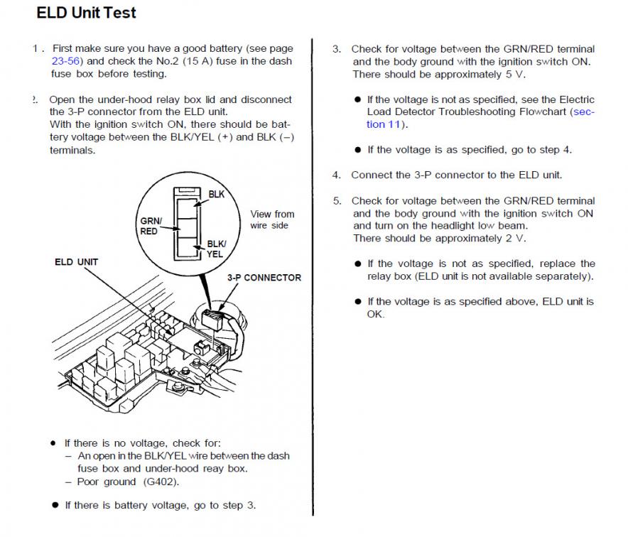 ECU fuse blew after e. code 20 test - Honda Accord Forum ... 91 honda accord fuse box 