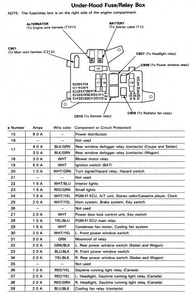 2001 Honda Accord Stereo Wiring Diagram

