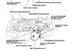 Where is Shift Solenoid A? (99 Accord LX)-6th-gen-trans-solenoids-6-cyl.jpg