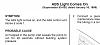 97 Accord ABS Light stays on. Uploaded pic, and video of Diagnostic Code-untitled.jpg