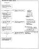 FSM or TSB showing OBD2 TDC &amp; CKP?-tdc_ckp_cyp-96-fsm-page2.jpg